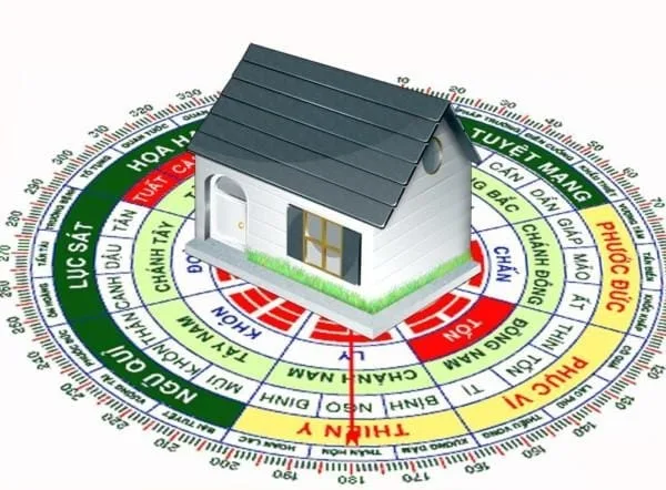 cách lựa chọn hướng nhà cho người mệnh kim - 12 cách lựa chọn hướng nhà cho người mệnh kim - 11